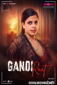 Gandi Raat BTS (2026) MoodX Hindi Short Film