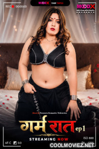 Garam Raat BTS (2026) S01 MoodX Hindi Unrated Webseries